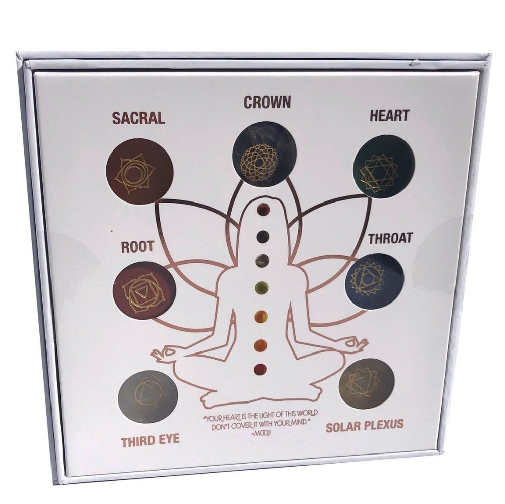 💜 Chakra  stones collection